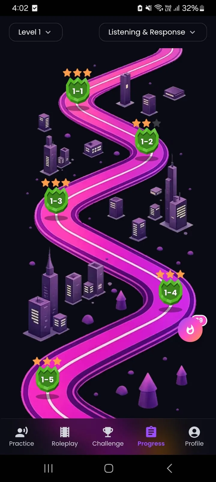 Screenshot, Progress